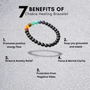 7 Chakra Healing Bracelet – DivinIQ close up of 7 chakra bracelet showing natural healing stones and vibrant colors