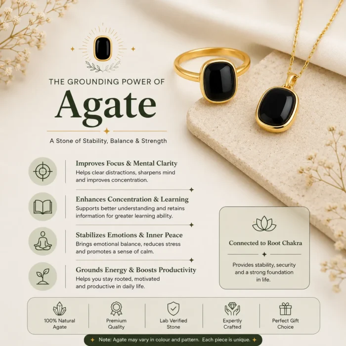 Agate2