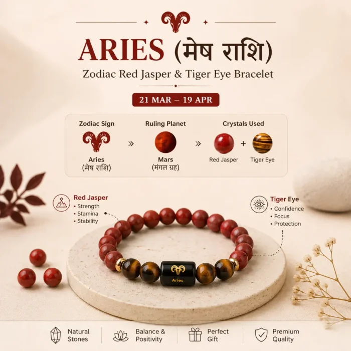 Aries (मेष राशि) Zodiac Red Jasper & Tiger Eye Bracelet2