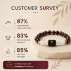 Capricorn Zodiac Garnet & Milky Quartz Bracelet3