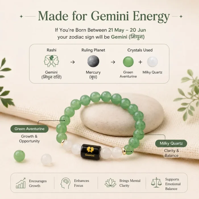 Gemini (मिथुन राशि) Zodiac Green Aventurine & Milky Quartz Bracelet2