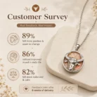 Taurus pendant 3