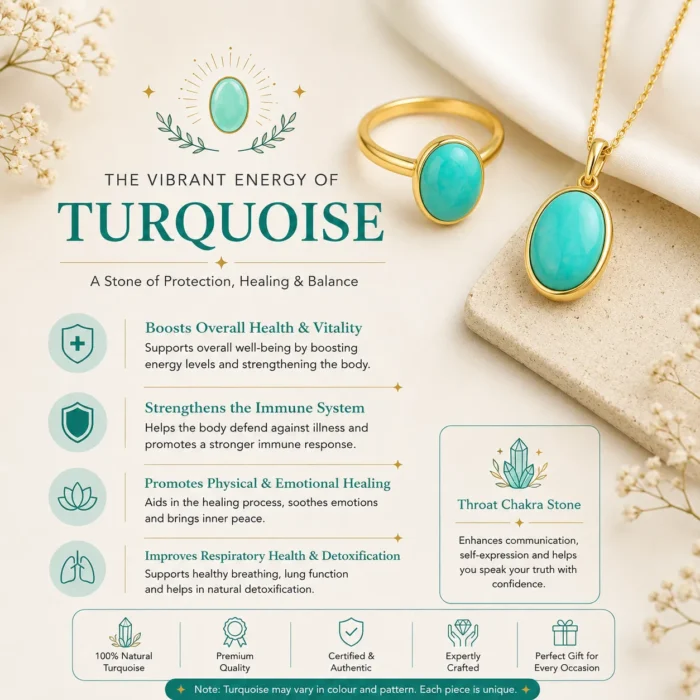 Turquoise2