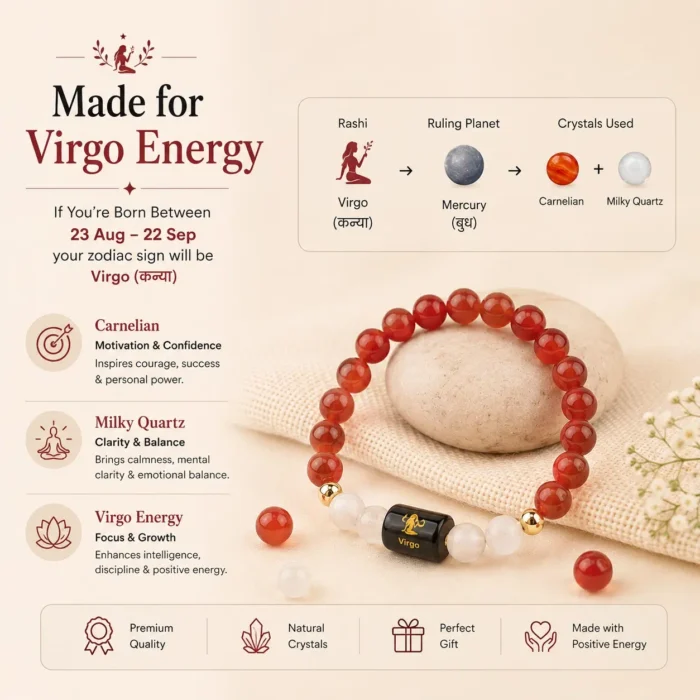 Virgo (कन्या राशि) Zodiac Carnelian & Milky Quartz Bracelet2