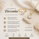 Zirconia2