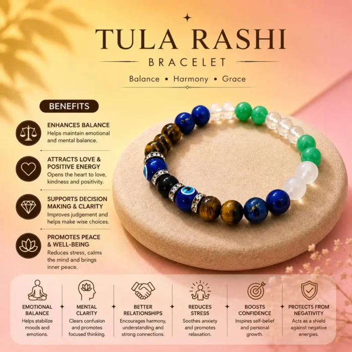 tula 2