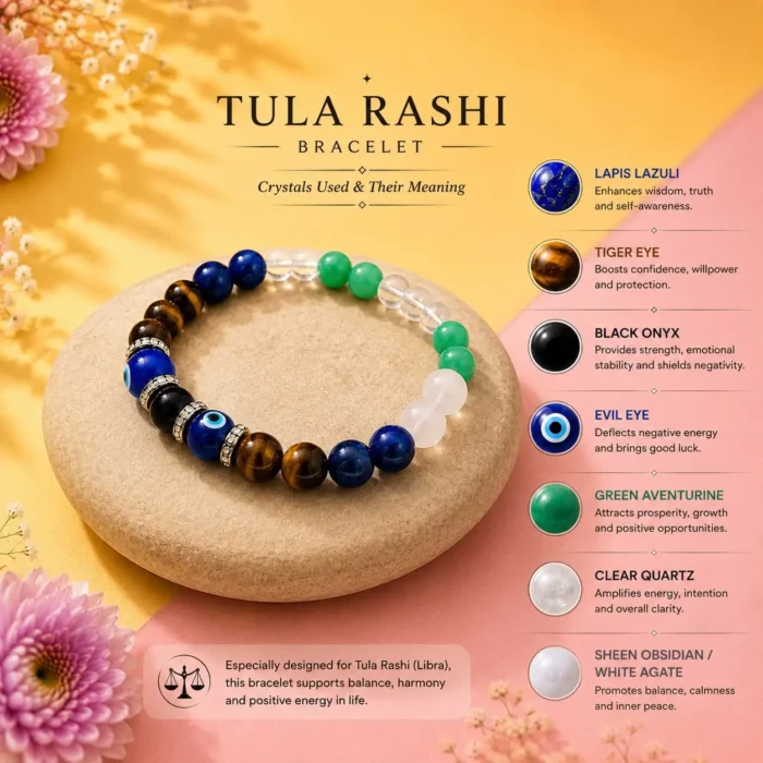 tula 3